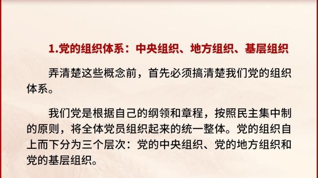 黨支部、黨小組、黨委、黨工委、黨組……這些概念你都清楚嗎